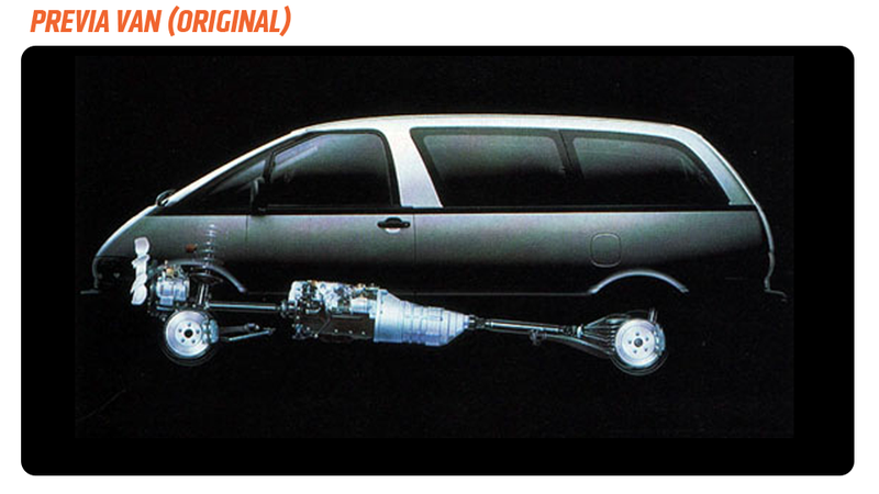 Illustration for article titled Toyota Should Have Made The Mid-Engined Previa Into Its Own Amazing Brand
